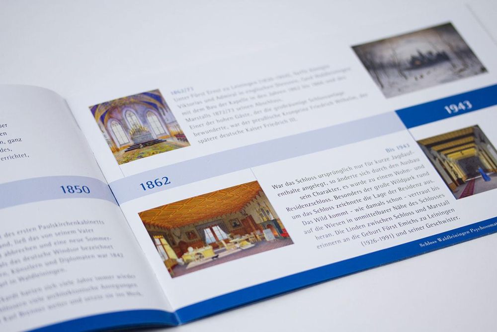 Chronik Inhalt entlang eines Zeitstrahls